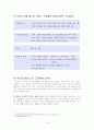 베스킨라빈스(소비자행동론) 10페이지