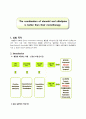 The combination of atenolol and nifedipine  1페이지