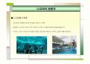 가깝고도 먼나라 일본여행하기 (국제관광) 30페이지