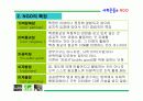 사회운동과 NGO(비정부기구) 4페이지
