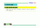 사회운동과 NGO(비정부기구) 11페이지