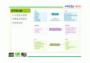 사회운동과 NGO(비정부기구) 17페이지