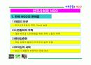 사회운동과 NGO(비정부기구) 20페이지