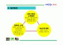 사회운동과 NGO(비정부기구) 21페이지