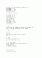 드라마 대본 당대어로 번역하기 - 바람의 화원 4페이지