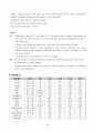 Multiple Myeloma(다발성골수종) - case study(케이스 스터디) 25페이지
