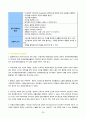 Multiple Myeloma(다발성골수종) - case study(케이스 스터디) 36페이지