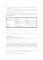 RSS(Really Simple Syndication)콘텐츠 표현 방식 2페이지