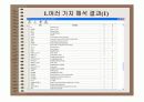 엔시스응력해석따라하기 3페이지