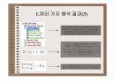 엔시스응력해석따라하기 5페이지