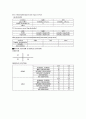 Cerebral Infarction(뇌경색) 17페이지
