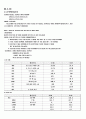 비호지킨림프종 11페이지