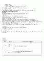비호지킨림프종 14페이지