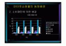 인터넷 쇼핑몰의 성공과 실패 4페이지