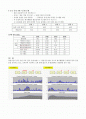 ARENA를 이용한 시뮬레이션(4장연습문제,4-1,2,4,6,7) 1페이지