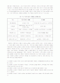 [경영학,경영정보] 고객관계관리시스템(CRM)의 정의 및 성공요인 3페이지