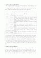 [경영학,경영정보] 고객관계관리시스템(CRM)의 정의 및 성공요인 4페이지