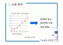 니베아 데오드란트 SP기획서 4페이지