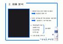 니베아 데오드란트 SP기획서 7페이지