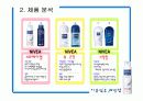 니베아 데오드란트 SP기획서 8페이지