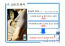 니베아 데오드란트 SP기획서 12페이지