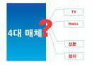 4대 광고매체 + 기타 광고 매체 5페이지