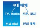 4대 광고매체 + 기타 광고 매체 6페이지