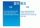 4대 광고매체 + 기타 광고 매체 14페이지
