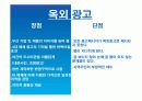 4대 광고매체 + 기타 광고 매체 24페이지