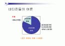 청소년 성범죄자 신상공개제도에 대한 찬반 10페이지