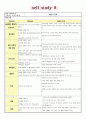 여성실습 레포트 셀프스터디  11페이지
