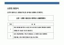 입소문 마케팅 전략 7페이지