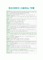 정신간호학 실습 레포트  9페이지