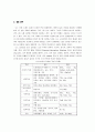 나노파우더 7페이지