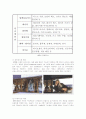 스마트윈도우 8페이지