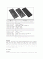 정전분산(ESD: Electrostatic Dissipation) 고분자 8페이지