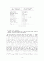 [여성문학A+] 여성주의 관점에서  새로 읽기 -역사적배경,어석,텍스트구조 분석 및 섹슈얼리티 담론 15페이지