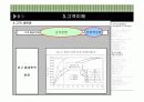 [경영정보A+] 삼성생명의 고객관계관리,효율적인 마케팅 모델 개발 프로세스 및 정보시스템 구축 분석 15페이지