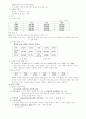 현대일본의 이해 정리노트(중간) 20페이지