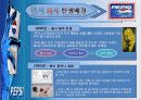 펩시의 마케팅전략 및 코카콜라와의 비교 ppt 4페이지