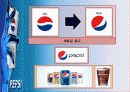 펩시의 마케팅전략 및 코카콜라와의 비교 ppt 8페이지