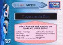 펩시의 마케팅전략 및 코카콜라와의 비교 ppt 22페이지