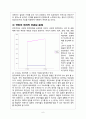 한국 민주주의의 저해요인과 해결방안 6페이지