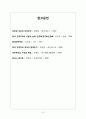 한국 민주주의의 저해요인과 해결방안 10페이지