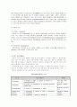 전분 가수분해 효소 3페이지