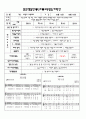 평가인증 통과한 10월 보육일지 - 가을- 6페이지