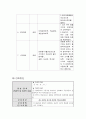 북대 63병동 뇌줄중 케이스 11페이지