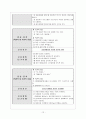 뇌졸중 케이스 12페이지