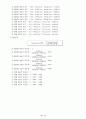 [화학실험] 『액체-증기 평형(Vapor-Liquid Equilibrium) 실험』에 대하여 (예비+결과레포트) 6페이지