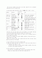 『조선산업최종보고서』에 대하여 9페이지